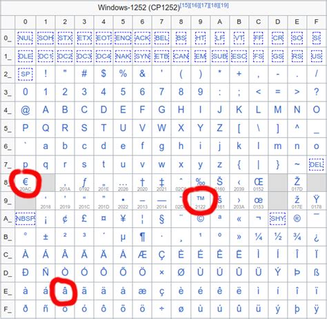 传统博彩业的规模上限（传统博彩业的规模极限）